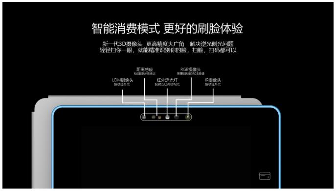 3D人脸消费机（支付宝合作款）