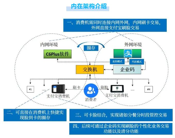 360截图20220704090400813