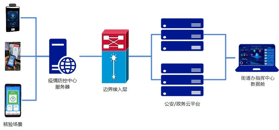 微信图片_20221014140724